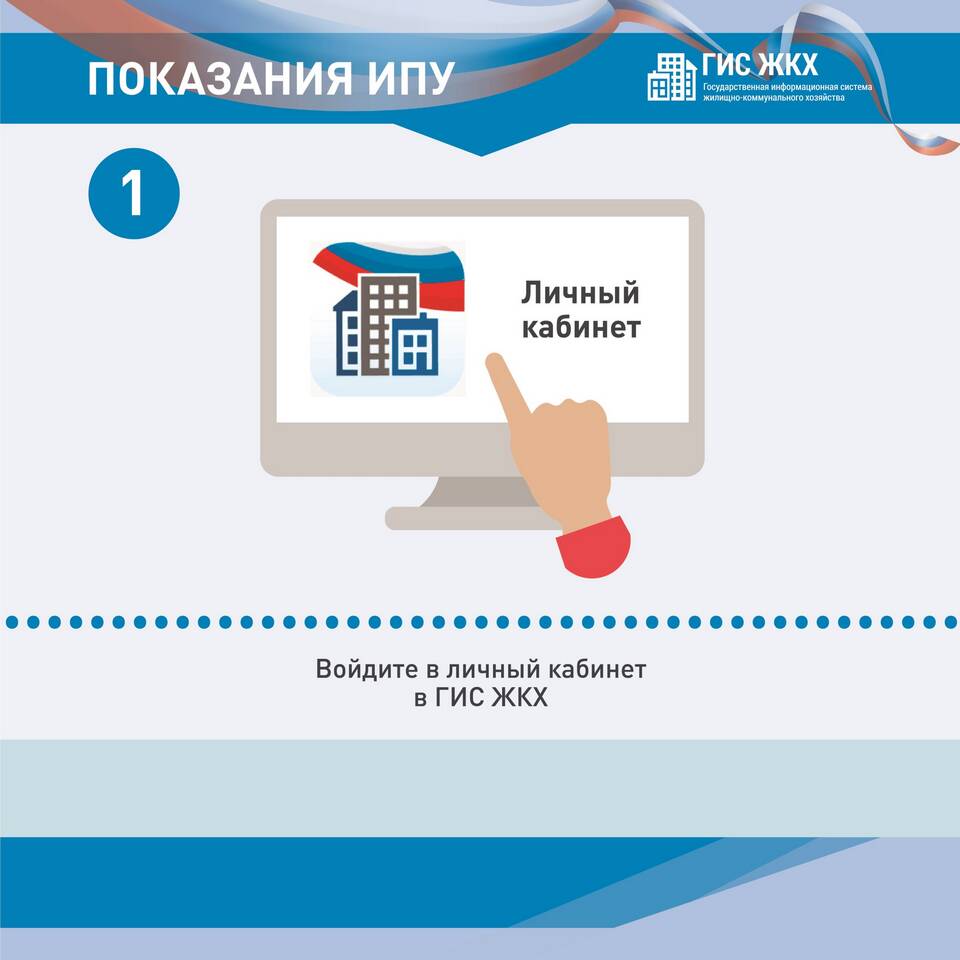 Как передать показания счетчиков через Госуслуги