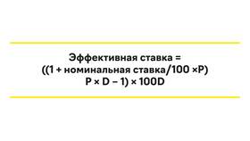 Что лучше: ежедневный процент или ежемесячный в Редмонд