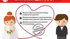 Что относится к брачному договору в Редмонд