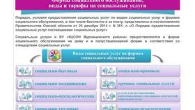 Что относится к социальным услугам населению в Редмонд