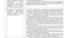 Что означает ФССП в Редмонд