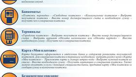 Что происходит с наличными в банкоматах: современные тенденции в Редмонд