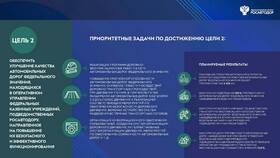 Что такое декларация: объяснение для 4 класса в Редмонд