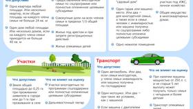 Что учитывается в доход для единого пособия в Редмонд