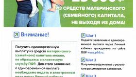 Что значит пенсионный вклад в Редмонд