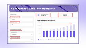 Для чего используются проценты в Редмонд