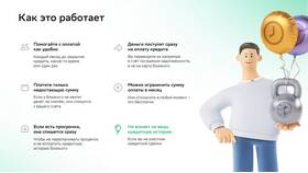 Как кредитная история влияет на продукты Сбербанка в Редмонд
