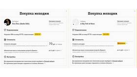 Как отключить мелодию вместо гудков на МТС в Редмонд