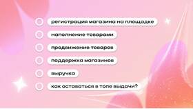 Как открыть интернет-магазин: пошаговое руководство в Редмонд