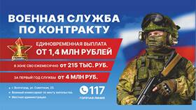 Как подать заявление на СВО (специальную военную операцию) в Редмонд