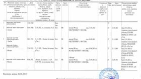 Как получить выписку через МФЦ в Редмонд