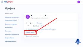 Как правильно произносить 