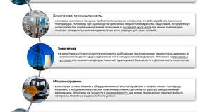 Как правильно списывать материалы в ООО в Редмонд