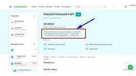 Как работает накопительный счет Сбербанка под 18% годовых