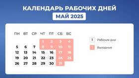 Как работает СДЭК в праздники 2025 года в Редмонд