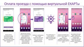 Как создать виртуальную украинскую карту в Редмонд