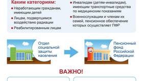 Как узнать старый регистрационный номер ПФР в Редмонд