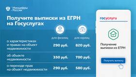 Как выписаться из квартиры через Госуслуги в Редмонд