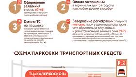 Как записаться в ГИБДД в Редмонд