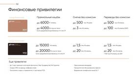 Лимиты на снятие наличных в ПСБ в Редмонд
