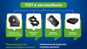 Назначение и применение корпусов в Редмонд