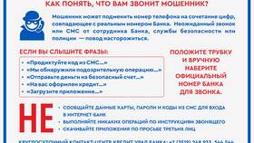 Номера телефонов банков: как позвонить в службу поддержки
