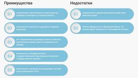 ОАО и ПАО: что это в Редмонд