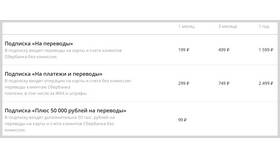 Почему Сбербанк берет комиссию за переводы в Редмонд