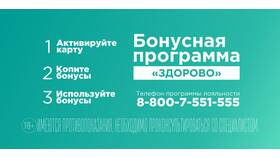 Спасибо в Планете Здоровья: как использовать