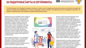 Сроки возврата денег в Пятёрочке в Редмонд