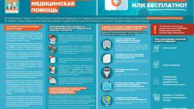 В предоставлении таких услуг как: классификация и особенности в Редмонд