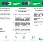 Как начинается МегаФон