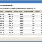 Как отменить скидку